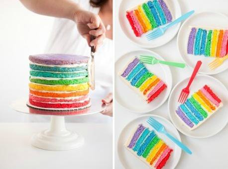 Инструкция Приготовления Пищевого Красителя